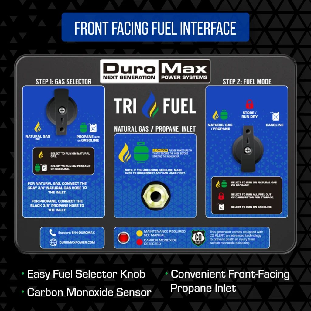 Duromax trifuel Generator panel 2