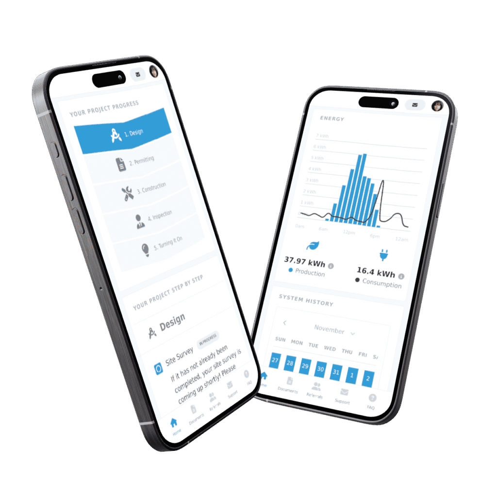 SolarFIX Monitoring